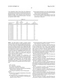 ENERGY-ACTIVATED ROOM TEMPERATURE-PUMPABLE POLYMER COMPOSITIONS AND DEVICES FOR ACTIVATING AND DISPENSING THE SAME diagram and image