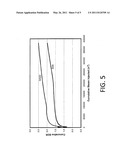 STEAM-GAS-SOLVENT (SGS) PROCESS FOR RECOVERY OF HEAVY CRUDE OIL AND BITUMEN diagram and image