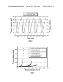 Compositions and Methods for Mitigation of Annular Pressure Buildup in Subterranean Wells diagram and image