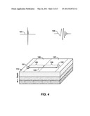 Estimation of Soil Properties Using Waveforms of Seismic Surface Waves diagram and image