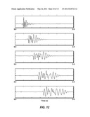 Estimation of Soil Properties Using Waveforms of Seismic Surface Waves diagram and image