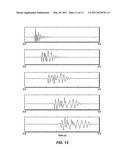 Estimation of Soil Properties Using Waveforms of Seismic Surface Waves diagram and image