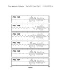 Estimation of Soil Properties Using Waveforms of Seismic Surface Waves diagram and image