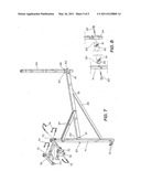 Scaffolding diagram and image