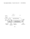 PHOTOVOLTAIC PANEL-INTERFACED SOLAR-GREENHOUSE DISTILLATION SYSTEMS diagram and image