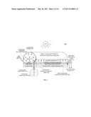 PHOTOVOLTAIC PANEL-INTERFACED SOLAR-GREENHOUSE DISTILLATION SYSTEMS diagram and image