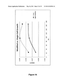 Anti-Biofouling Materials and Methods of Making Same diagram and image