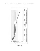 Anti-Biofouling Materials and Methods of Making Same diagram and image