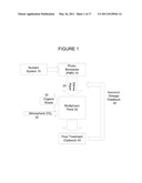 Bioremediation System and Methods diagram and image