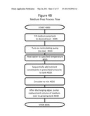 Bioremediation System and Methods diagram and image