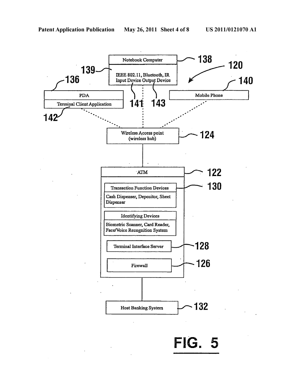 Card activated cash dispensing automated banking machine system and method - diagram, schematic, and image 05
