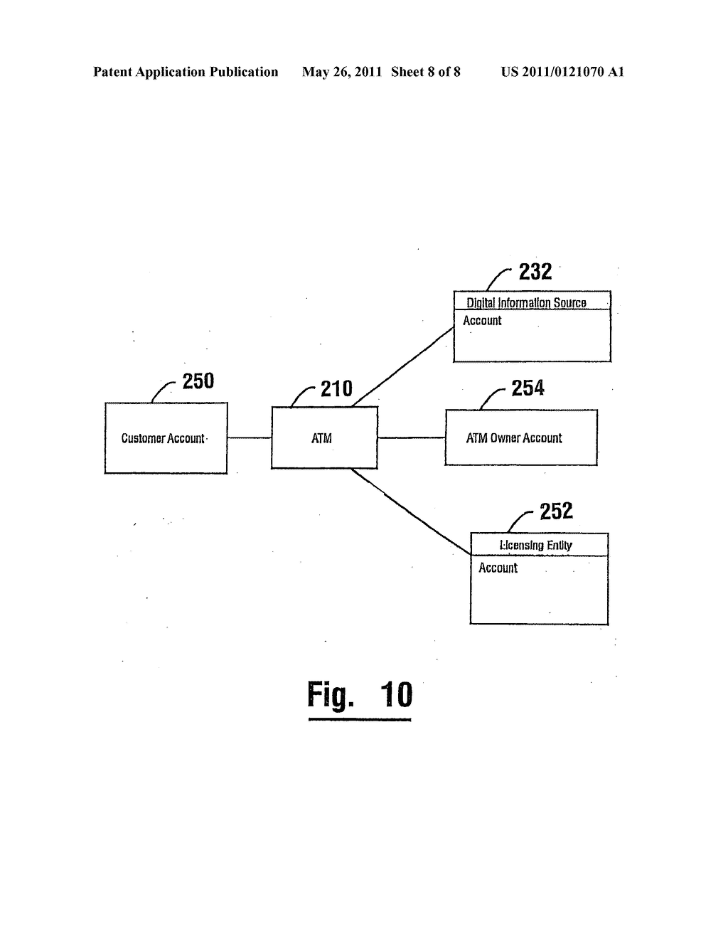 Card activated cash dispensing automated banking machine system and method - diagram, schematic, and image 09