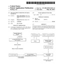 Multi-element screening of trace elements diagram and image