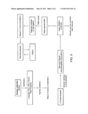 Multi-element screening of trace elements diagram and image