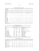 Multi-element screening of trace elements diagram and image