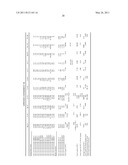 Multi-element screening of trace elements diagram and image