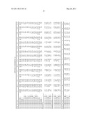 Multi-element screening of trace elements diagram and image