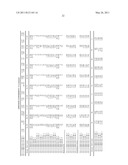 Multi-element screening of trace elements diagram and image