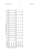 Multi-element screening of trace elements diagram and image