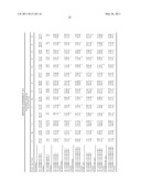 Multi-element screening of trace elements diagram and image