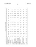 Multi-element screening of trace elements diagram and image