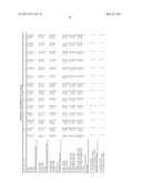 Multi-element screening of trace elements diagram and image