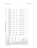 Multi-element screening of trace elements diagram and image