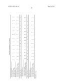 Multi-element screening of trace elements diagram and image