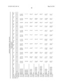 Multi-element screening of trace elements diagram and image