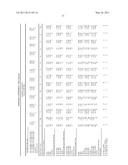 Multi-element screening of trace elements diagram and image