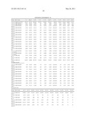 Multi-element screening of trace elements diagram and image