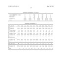 Multi-element screening of trace elements diagram and image