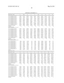 Multi-element screening of trace elements diagram and image