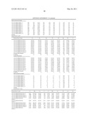 Multi-element screening of trace elements diagram and image