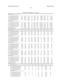 Multi-element screening of trace elements diagram and image