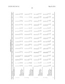 Multi-element screening of trace elements diagram and image