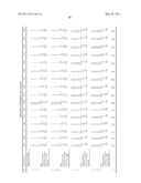 Multi-element screening of trace elements diagram and image