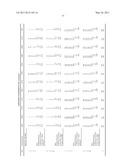 Multi-element screening of trace elements diagram and image