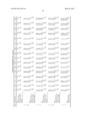 Multi-element screening of trace elements diagram and image