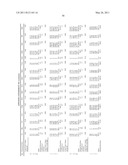 Multi-element screening of trace elements diagram and image