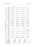 Multi-element screening of trace elements diagram and image