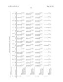 Multi-element screening of trace elements diagram and image