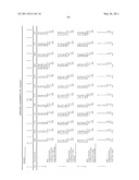 Multi-element screening of trace elements diagram and image