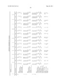 Multi-element screening of trace elements diagram and image