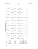 Multi-element screening of trace elements diagram and image