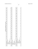 Multi-element screening of trace elements diagram and image