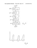 CAMERA WITH TWO VISUAL IMAGING SUBSYSTEMS FOR DETERMINING PARALLAX AND FOR FOCUSING AN IR IMAGING SUBSYSTEM diagram and image