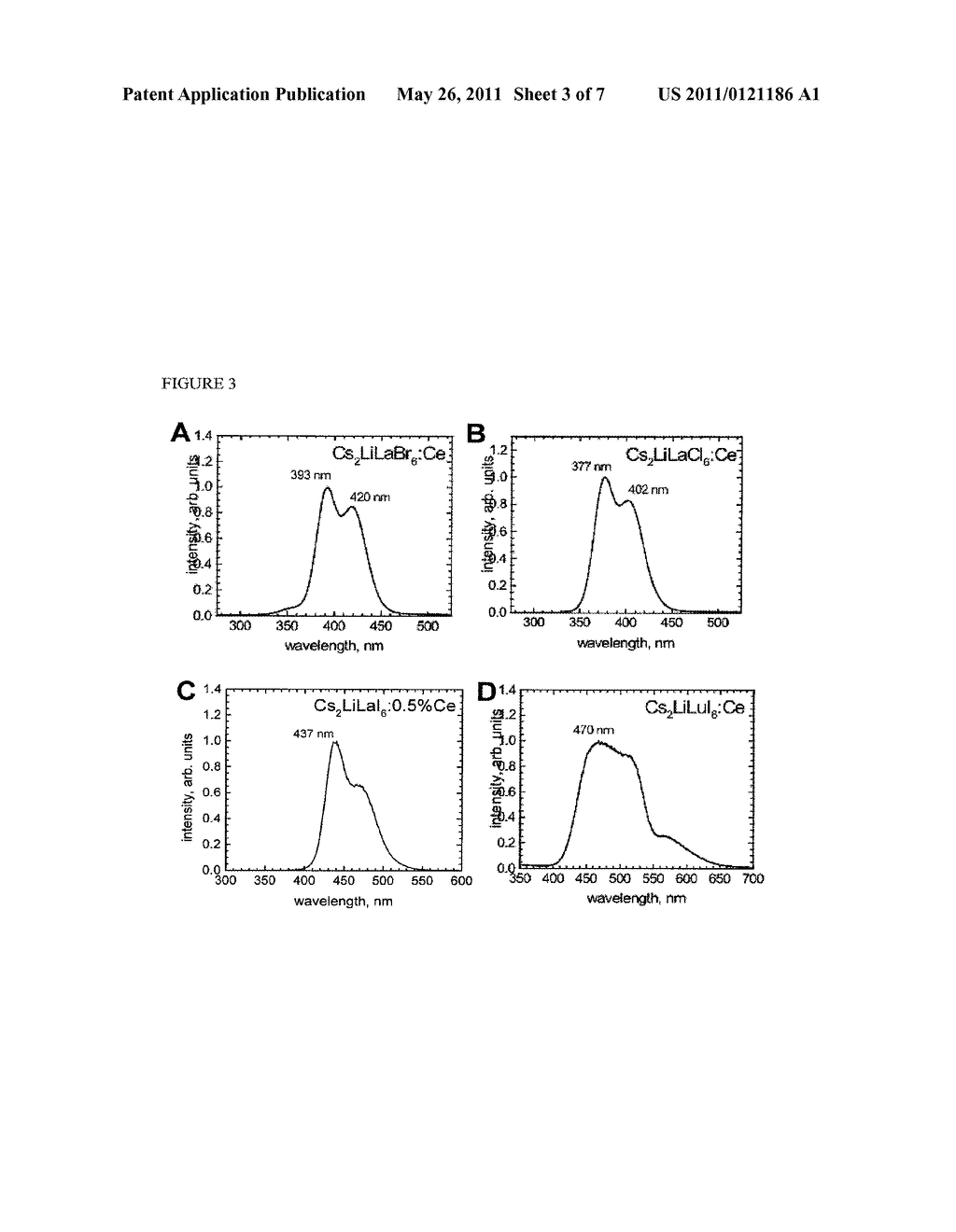 CESIUM AND LITHIUM-CONTAINING QUATERNARY COMPOUND SCINTILLATORS - diagram, schematic, and image 04