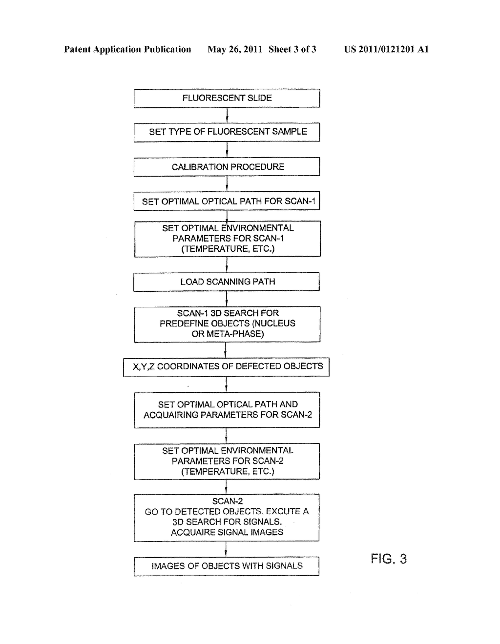 OPTICAL SYSTEM AND METHOD FOR INSPECTING FLUORESCENTLY LABELED BIOLOGICAL SPECIMENS - diagram, schematic, and image 04