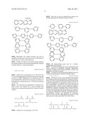 COMPOSITION FOR FORMING SUBSTRATE, AND PREPREG AND SUBSTRATE USING THE SAME diagram and image